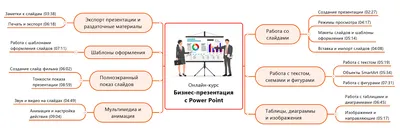 Business Plan PowerPoint Presentation Template | Nulivo Market