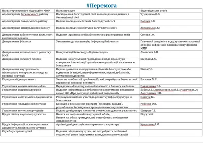 🏆УВАЖАЕМЫЕ ПОБЕДИТЕЛИ РОЗЫГРЫШЕЙ🏆, под этим постом отмечайте странички,  на которых вы выиграли и получили свой 🎁 ❗ЕСЛИ ХОЧЕШЬ ПОЛУЧИТЬ ТО… |  Instagram