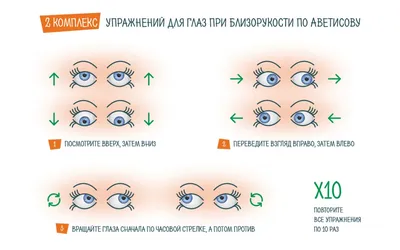 Интернет-проект \"Офтальмолог рядом\". Что такое прогрессирующая близорукость  и насколько это опасно?