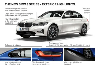 The BMW 3 Series models at a glance | BMW.in