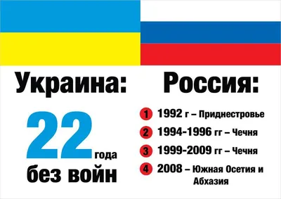 Создать мем \"асхаб бурсагов's, чеченские приколы, асхаб бурсагов в  молодости\" - Картинки - Meme-arsenal.com