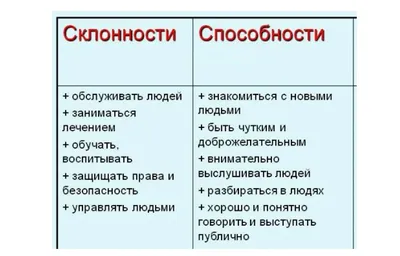 Непривитый от кори рискует на всю жизнь остаться с воспалением мозга