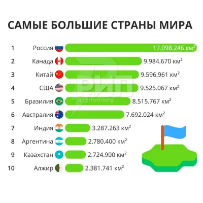 Профессии из области «человек-человек»: понятие, характеристики,  необходимые качества.