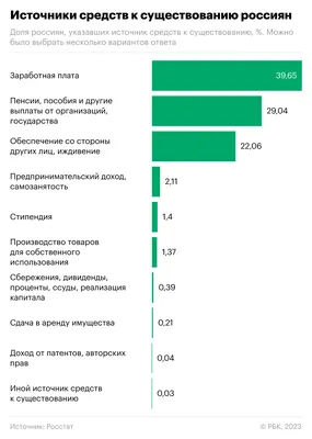 Стенд тактильно-звуковой «Анатомия человека» 640х840х89 мм