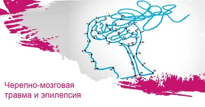 Лечение после закрытой черепно-мозговой травмы в Киеве: цена на лечение  последствий черепно-мозговой травмы в неврологии клиники Оксфорд Медикал