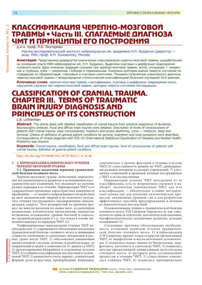 Черепно-мозговая травма: истории из жизни, советы, новости, юмор и картинки  — Горячее, страница 6 | Пикабу