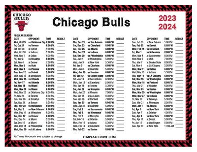 Chicago bulls обои на рабочий стол. Картинки chicago bulls