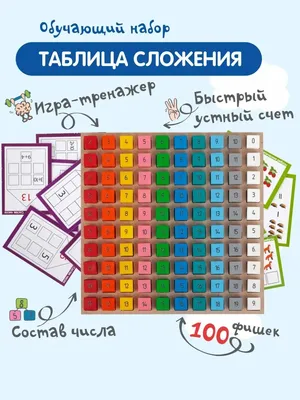 число 14 из цветов красной и розовой розы на белом фоне. Типографический  элемент для дизайна. Цветочные числа, цифры, изолят, изолированный Stock  Photo | Adobe Stock