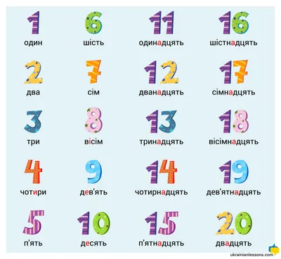 Тетрафобия - страх перед числом 4 в Азии, Китае, Японии, Корее | Боязнь  числа 4 в азиатских странах