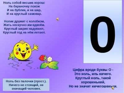 Рисунки на тему числа в пословицах и поговорках (ФОТО) - detskieru.ru