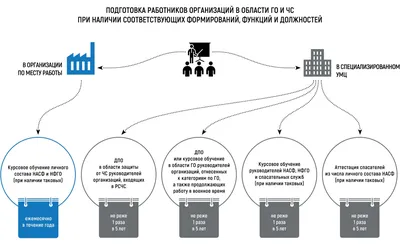 Аксёнов из-за непогоды объявил режим ЧС в Крыму - 13.12.2023 Украина.ру