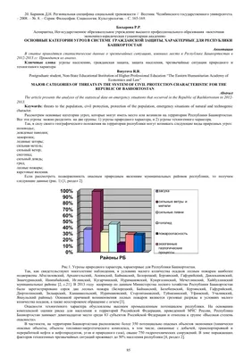 Мастерская Стендов - Стенд «Действия населения при ЧС техногенного характера»,  120х100 см