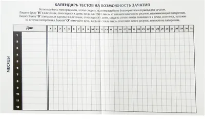 ICSI Clinic ≋ Как рассчитать срок овуляции? | Клініка репродуктивного  здоров'я