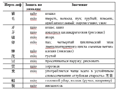 https://bloknot-novorossiysk.ru/news/do-moskvy-eshche-chut-chut-kuban-popala-v-top-5-re-1700062