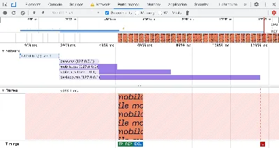 Значительное увеличение производительности благодаря разделению CSS на  файлы по @media условиям | NEDNEX