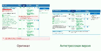 Оптимизация скорости загрузки сайта ᐈ Увеличение скорости загрузки сайта