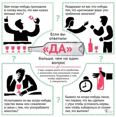Алкоголизм (Иван Мехайлов-Озерцов) / Стихи.ру