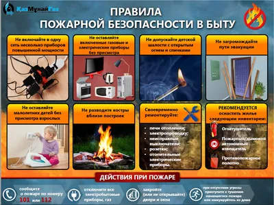 Плакаты Детям о Правилах Пожарной Безопасности