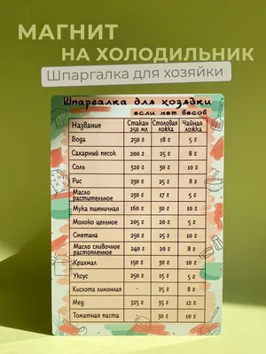 Магнитный планшет Brauberg для рисования детский с шариками купить по цене  685 ₽ в интернет-магазине Детский мир