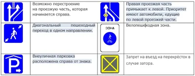 Демонстрационные картинки \"Дорожные знаки\" 16 демонстр.картинок с текстом  173х220 мм 6243588 | AliExpress