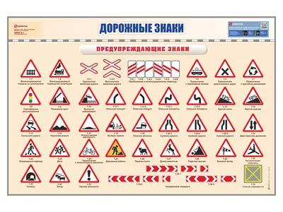 Знаки и указатели изготовление в Брянске по низким ценам