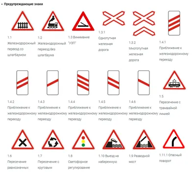 Новые дорожные знаки в Украине - когда появятся, что значат - Апостроф