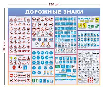 Знаки - Модест - Все для Произвовства Рекламы