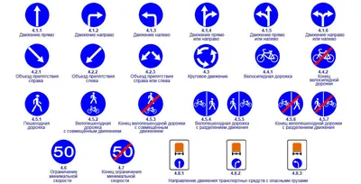 Самостоятельная Диагностика Авто - все знаки пдд и их значение 2018 |  Facebook