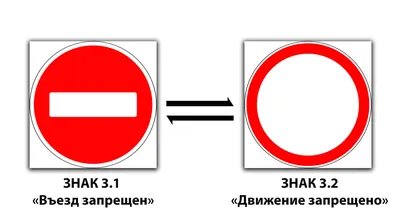 Знаки дополнительной информации дорожного движения и их значение