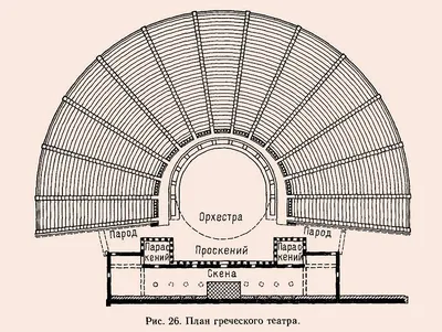 Античный театр Сиде