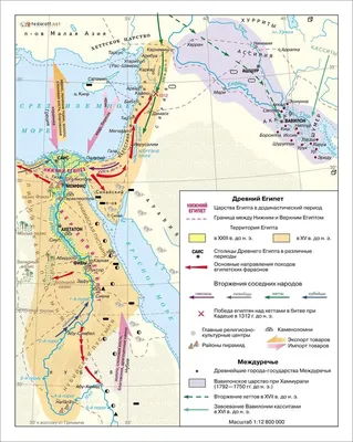 Древний Египет: страна на берегах Нила • Образавр