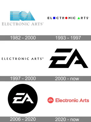 Electronic Arts - Wikipedia