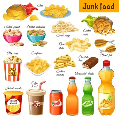 Еда на английском в картинках обои