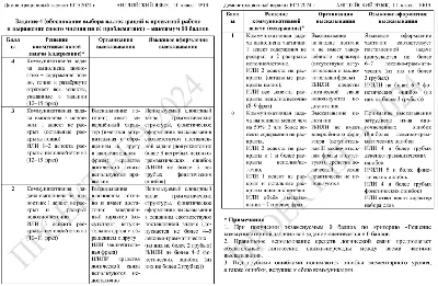 Примеры устной части ЕГЭ задания 4