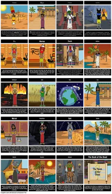 [77+] Египетские боги картинки с именами обои