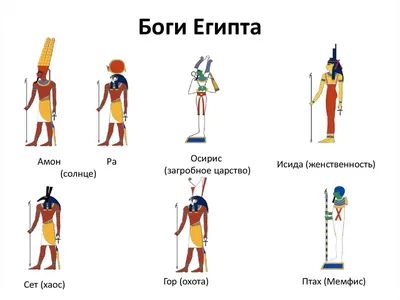 Боги Древнего Египта – список и описание - Русская историческая библиотека