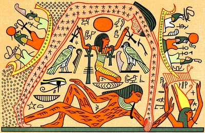 Архетипический обзор Египетского пантеона Богов