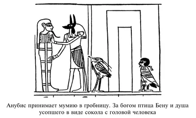 Имена богов Египта: список, значение имен, происхождение, сила и  подвластные стихии - Nameorigin.ru