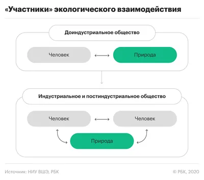 Книга Парциальная программа по курсу \"Экологическое воспитание\" для детей  группы младшего дошкольного возраста (от 3 до 4 лет). • Мосягина Л.И. -  купить по цене 112 руб. в интернет-магазине Inet-kniga.ru | ISBN  978-5-90679-734-6