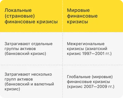 экономический кризис иллюстрация штока. иллюстрации насчитывающей кризис -  235780608