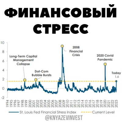 Мировой экономический кризис и модели посткризисного развития:  макроэкономический анализ – тема научной статьи по экономике и бизнесу  читайте бесплатно текст научно-исследовательской работы в электронной  библиотеке КиберЛенинка