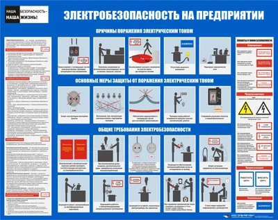 Плакаты по электробезопасности