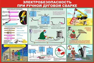 Электробезопасность при напряжении до 1000 В» комплект 3 листа А2 формат -  Продукция по охране труда и пожарной безопасности в Екатеринбурге – «ПДЕ  Комплект»