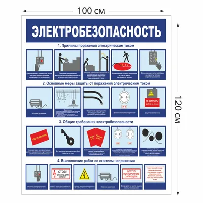 Электробезопасность .Электроинструменты» комплект 2 листа А2 формат -  Продукция по охране труда и пожарной безопасности в Екатеринбурге – «ПДЕ  Комплект»