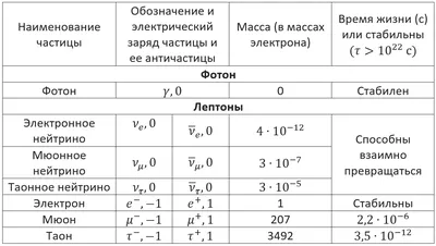 Фон атом для презентации (68 фото)