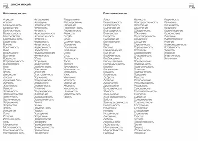 Картинки эмоции человека (48 фото) » Юмор, позитив и много смешных картинок