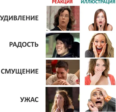 В первом тизере «Головоломки 2» Радость и компания знакомятся с Тревожностью