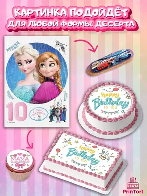 CakeSophia: Kalina's birthday cake or Enchantimals cake