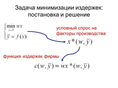 Рациональное использование факторов производства в условиях рынка – тема  научной статьи по социальной и экономической географии читайте бесплатно  текст научно-исследовательской работы в электронной библиотеке КиберЛенинка