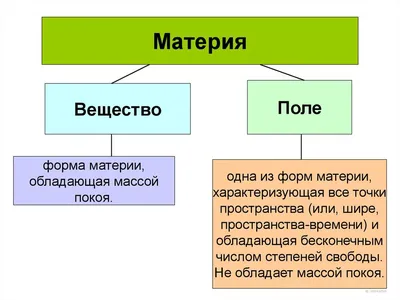 НЕВЕРОЯТНЫЕ ФИЗИЧЕСКИЕ ЭФФЕКТЫ И ЯВЛЕНИЯ (Ч.3) - YouTube